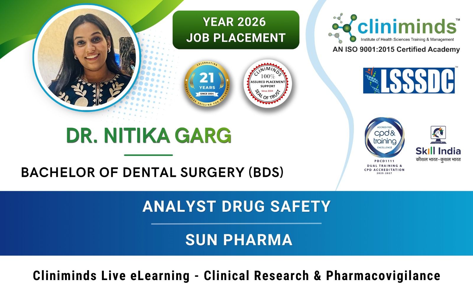 Latest Student placements